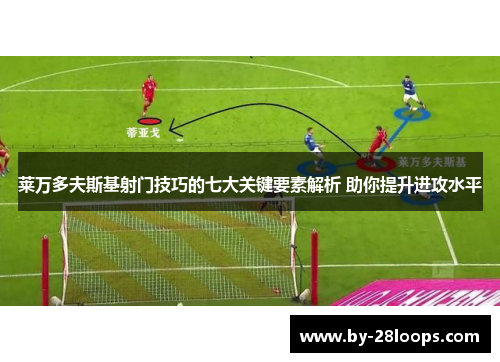 莱万多夫斯基射门技巧的七大关键要素解析 助你提升进攻水平