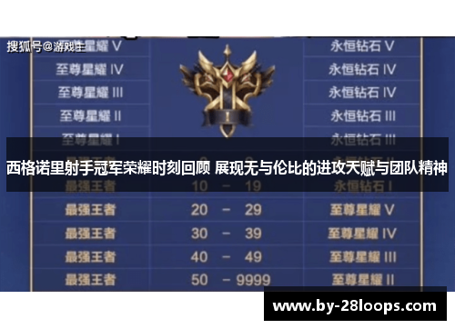 西格诺里射手冠军荣耀时刻回顾 展现无与伦比的进攻天赋与团队精神