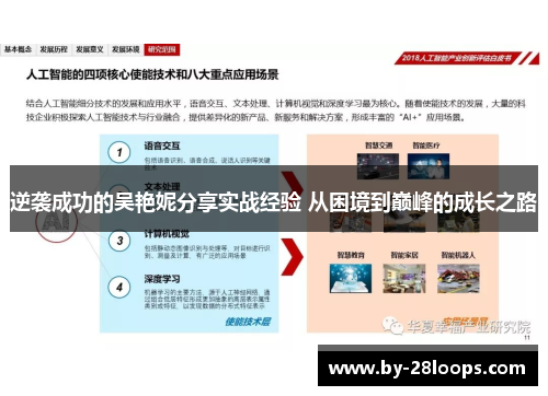 逆袭成功的吴艳妮分享实战经验 从困境到巅峰的成长之路