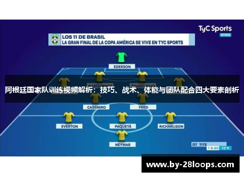 阿根廷国家队训练视频解析：技巧、战术、体能与团队配合四大要素剖析