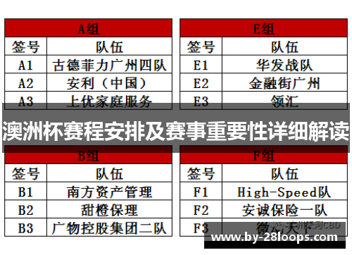 澳洲杯赛程安排及赛事重要性详细解读