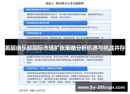 英超俱乐部国际市场扩张策略分析机遇与挑战并存