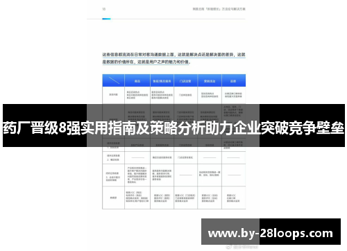 药厂晋级8强实用指南及策略分析助力企业突破竞争壁垒