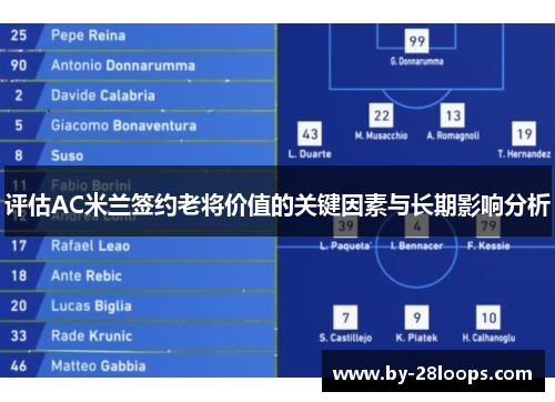 评估AC米兰签约老将价值的关键因素与长期影响分析