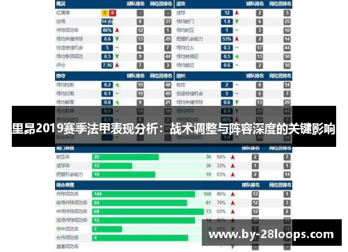 里昂2019赛季法甲表现分析：战术调整与阵容深度的关键影响