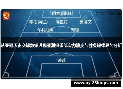 从亚冠历史交锋数据透视亚洲俱乐部实力演变与胜负规律趋势分析 从亚冠历史交锋数据透视亚洲俱乐部实力演变与胜负规律趋势分析