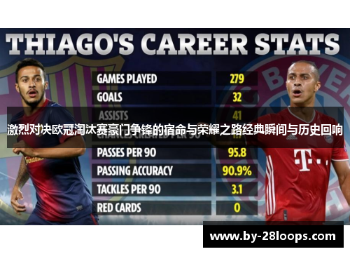 激烈对决欧冠淘汰赛豪门争锋的宿命与荣耀之路经典瞬间与历史回响 激烈对决欧冠淘汰赛豪门争锋的宿命与荣耀之路经典瞬间与历史回响