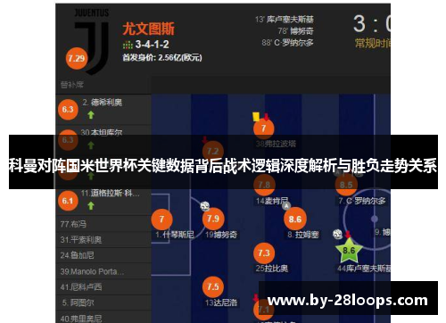 科曼对阵国米世界杯关键数据背后战术逻辑深度解析与胜负走势关系