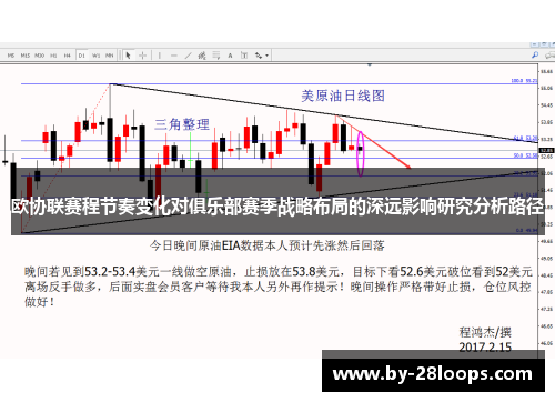 欧协联赛程节奏变化对俱乐部赛季战略布局的深远影响研究分析路径 欧协联赛程节奏变化对俱乐部赛季战略布局的深远影响研究分析路径