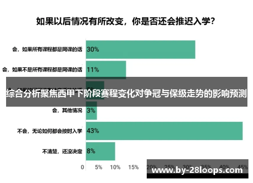 综合分析聚焦西甲下阶段赛程变化对争冠与保级走势的影响预测 综合分析聚焦西甲下阶段赛程变化对争冠与保级走势的影响预测