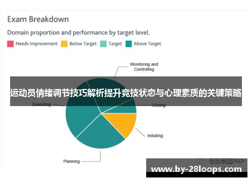 运动员情绪调节技巧解析提升竞技状态与心理素质的关键策略