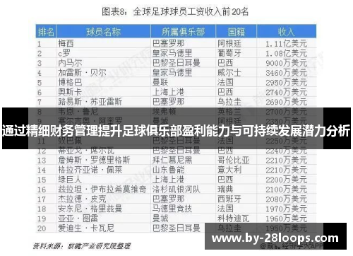 通过精细财务管理提升足球俱乐部盈利能力与可持续发展潜力分析
